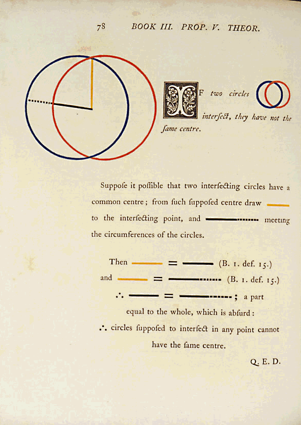 Byrne euclid iii.6