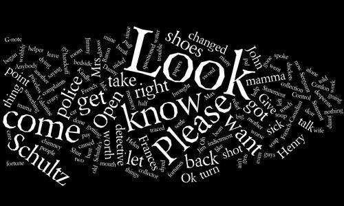Wordle--dutchclean