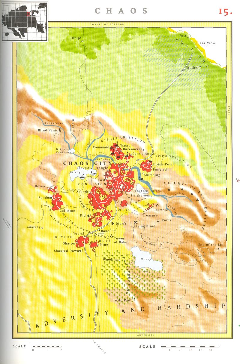 Chaos atlas