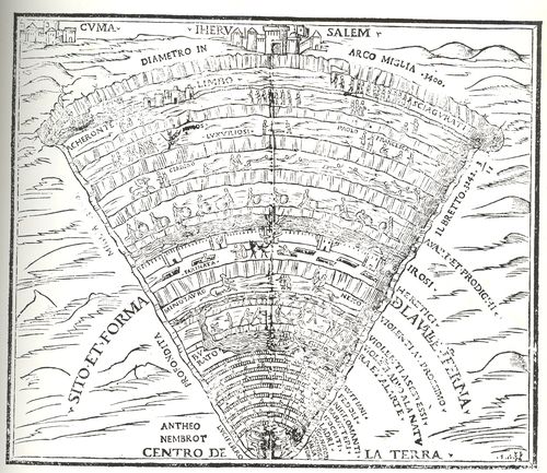 Blog--feb 9--dante