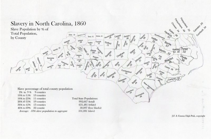 Slavery nc237