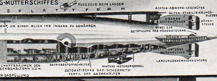 Airport--dirigible b244