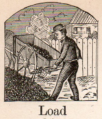 Alphabet germ--load291