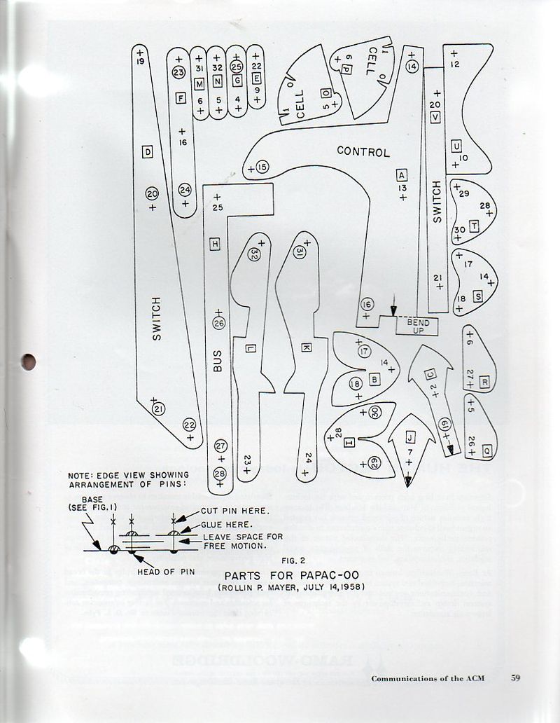 Computer, paper834