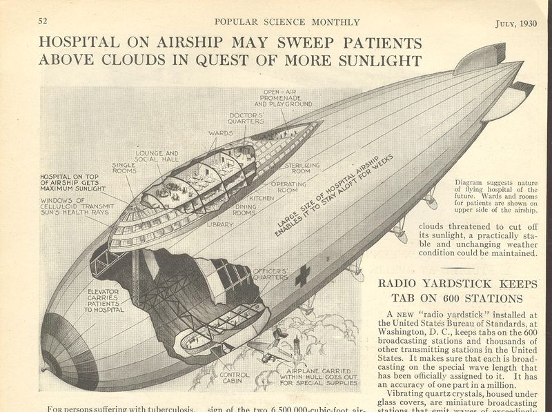 April 21 dirigible