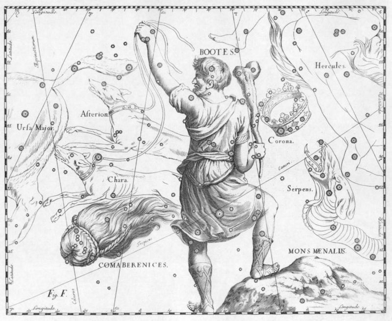 Dots--hevelius
