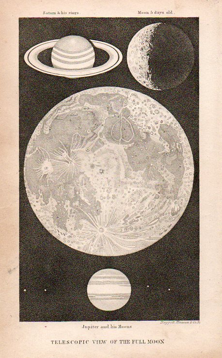 Circles-Moon and saturn907