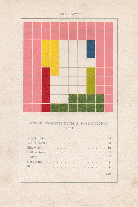Art-vanderpoel178