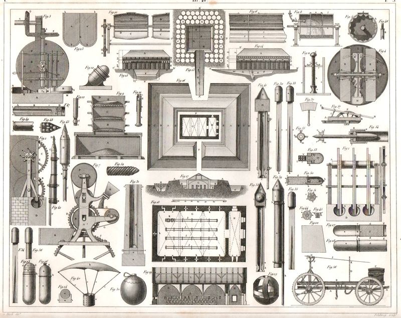 Artillery287