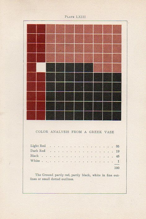 Art-vanderpoel174