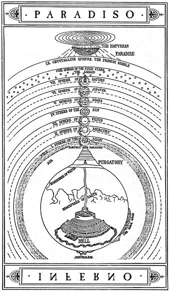 Dante comedia