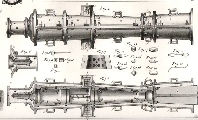Artillery286