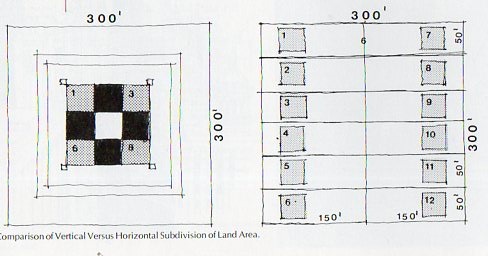 Vertical suburbs361