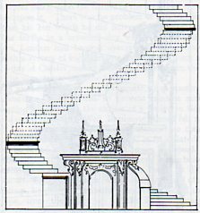 Spiral staircase st paul950