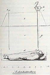 Burial premature