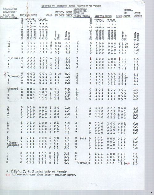 Mullendore f783