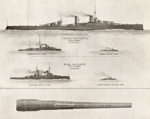 Inographic ships018