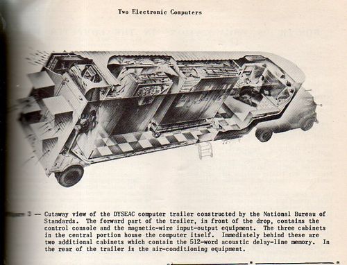 Dyseac334