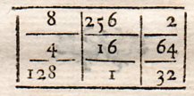 Magic squares prob ans475