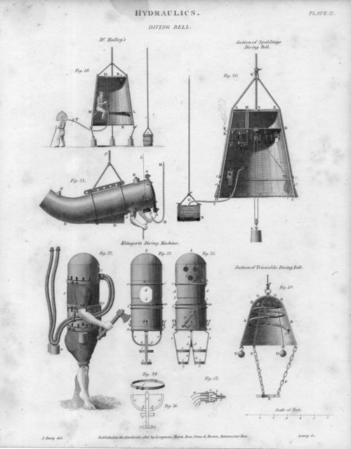 Diving bell650