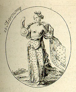 Iconographia astronomy