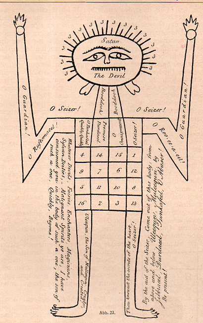 Magic square 7096