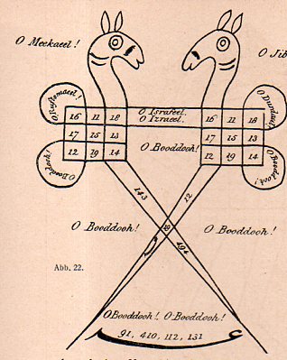 Magic square 6095