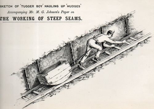 Underground working steep102
