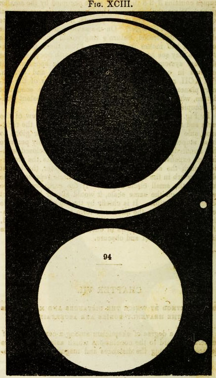 Astronomy dick earth saturn