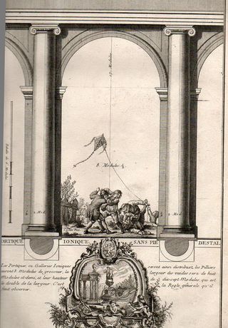 Arch vignole 158