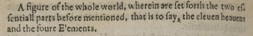 Cosmology Blundeuille 1607 detai text