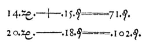 Equal sign det