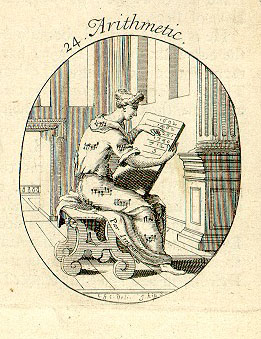 Iconographia arithmetica image