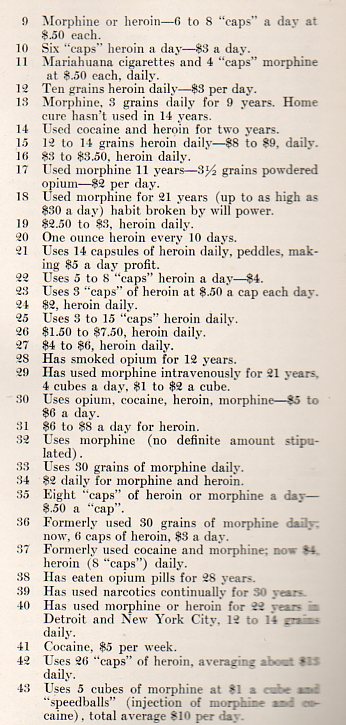 Drug prices935