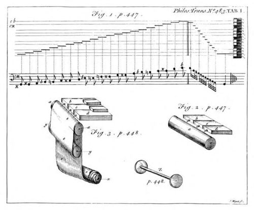 Music machine graphic