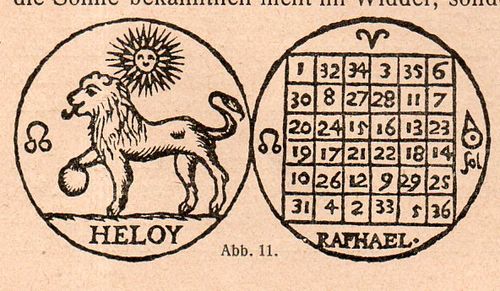 Magic square 1090