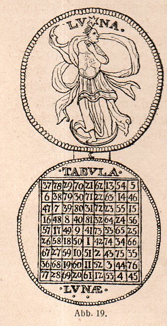 Magic square 3092