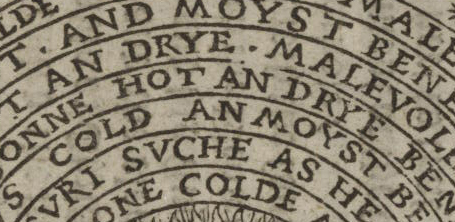 Cosmology Blundeuille 1607 detail big