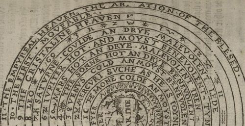 Cosmology Blundeuille 1607 text