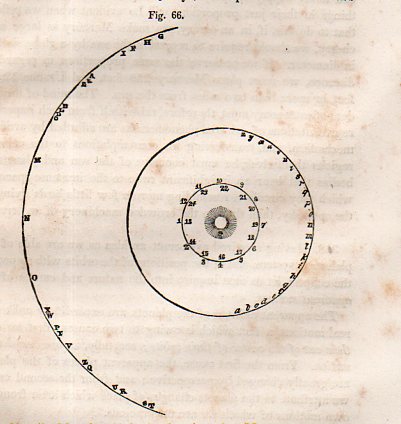 Astro art945