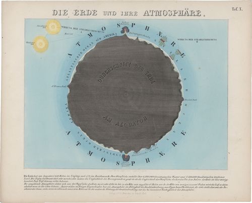 Preyssinger Earth plan
