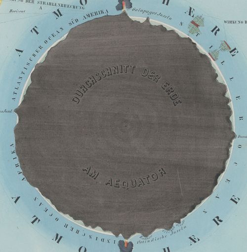 Preyssinger Earth plan det