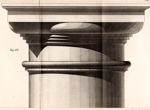 Geometrische 2294