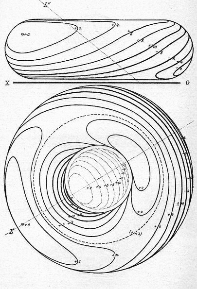 Geometrische 4299