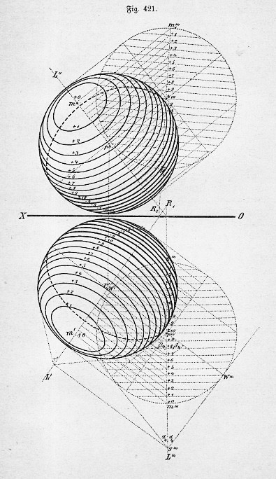 Geometrische 4296
