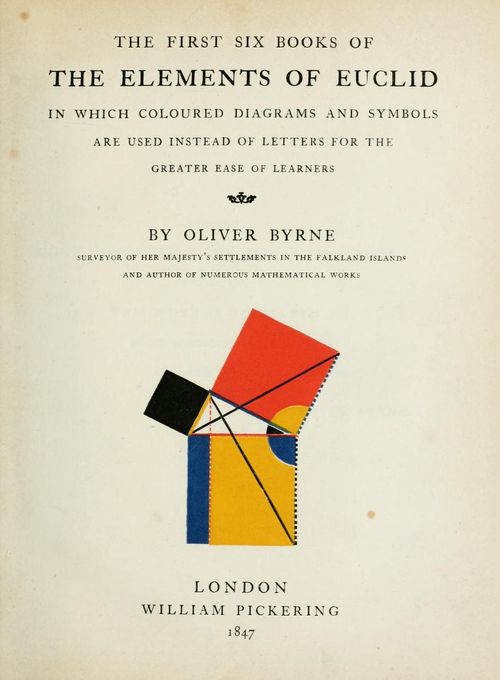 Euclid byrne