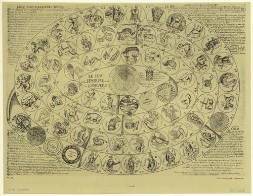 Astronomy game 1661