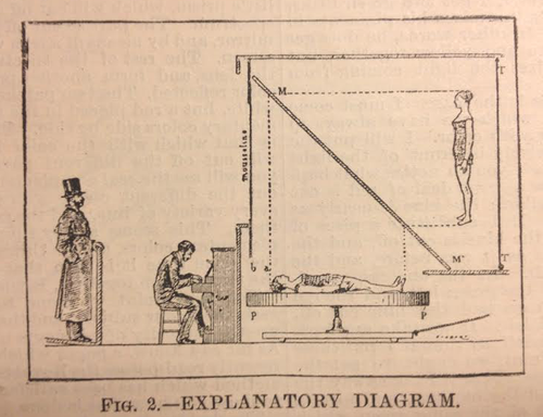 Sciam floating theatre