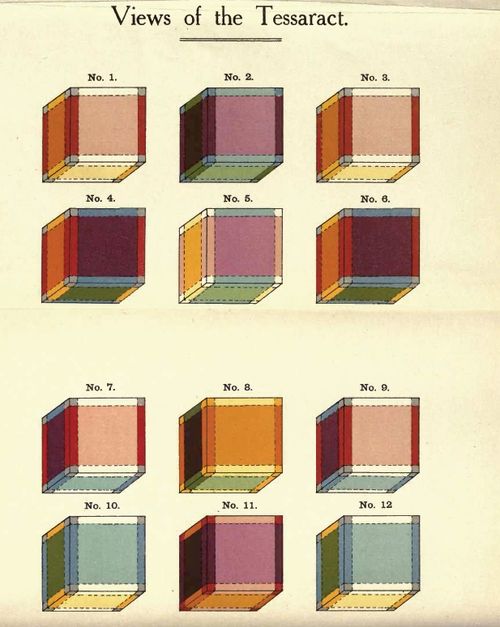Hinton tesseract