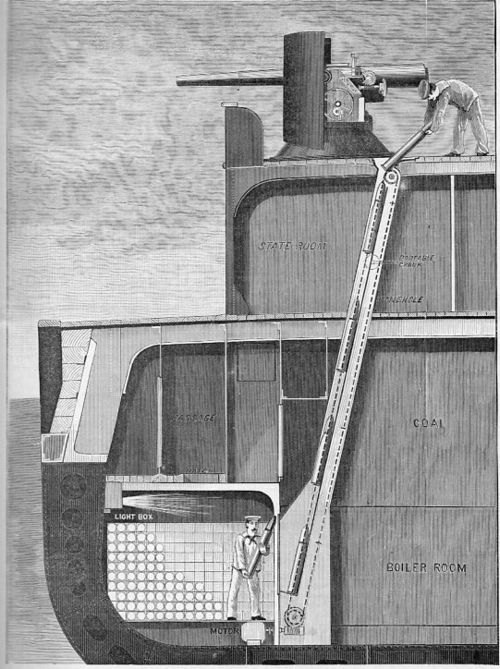 Auto-loading gun244